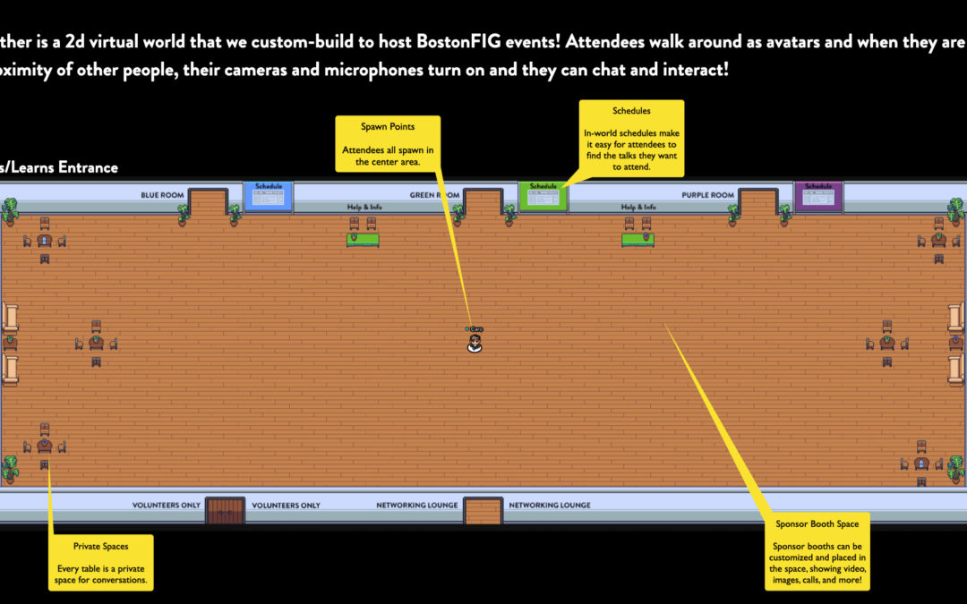 BostonFIG Talks & Learns Virtual: by the Numbers!